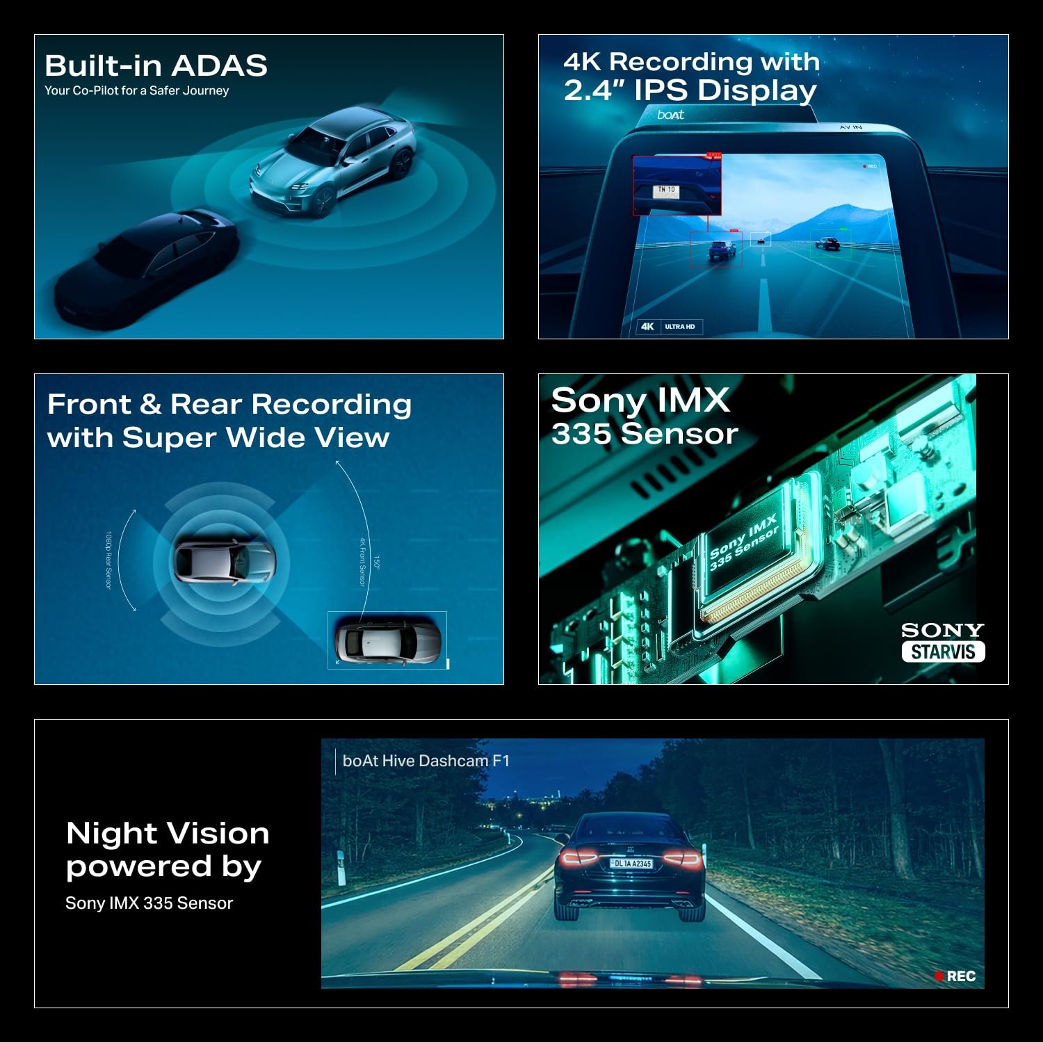 Boat Hive Dashcam F1 Features